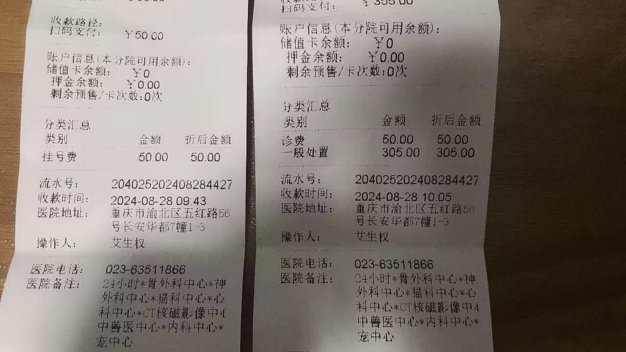 费用