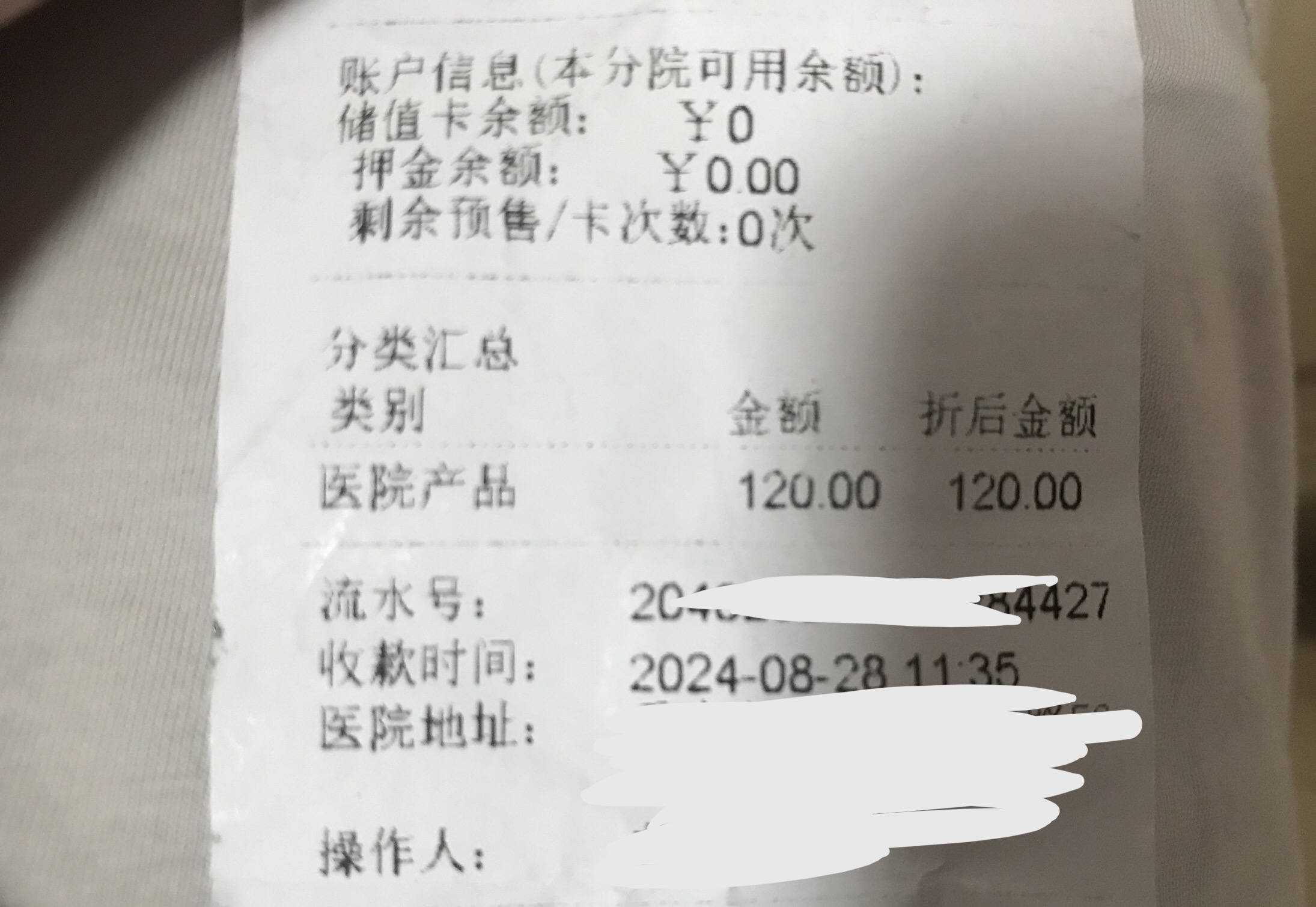 费用